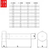 sruba-m10x40-szesciokatna-na-klucz-ocynkowana-din-933-kl-5-8-1kg-32szt-rodzaj-sruba