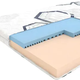 materac-mlodziezowy-hilding-funky-100x200-cm-pokrowiec-young