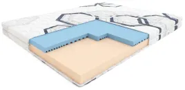 materac-piankowy-funky-80x200-cm-hilding-mlodziezowy-piankowy-pokrowiec