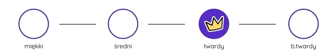 materac-hilding-step-80x200-cm-pokrowiec-silver-twardy-sprezynowy