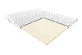 materac-poslaniowy-termoelastyczny-janpol-140x200-h1-h2-miekki