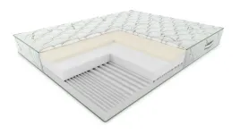 materac-ekologiczny-hilding-fiord-80x200-h2-h3