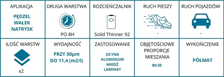 farba-przemyslowa-sigmacover-280-1l-efekt-polmat