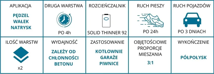 farba-do-kotlowni-4l-wykonczenie-polpolysk