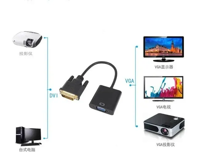 adapter-konwerter-displayport-dp-do-vga-dsub-stan-nowy-kod-producenta-dp2hdmi