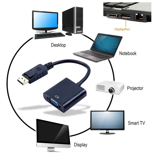 adapter-konwerter-displayport-dp-do-vga-dsub-kod-producenta-dp2hdmi