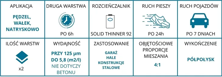 farba-sigmacover-350-szara-20-l-opakowanie-wiadro