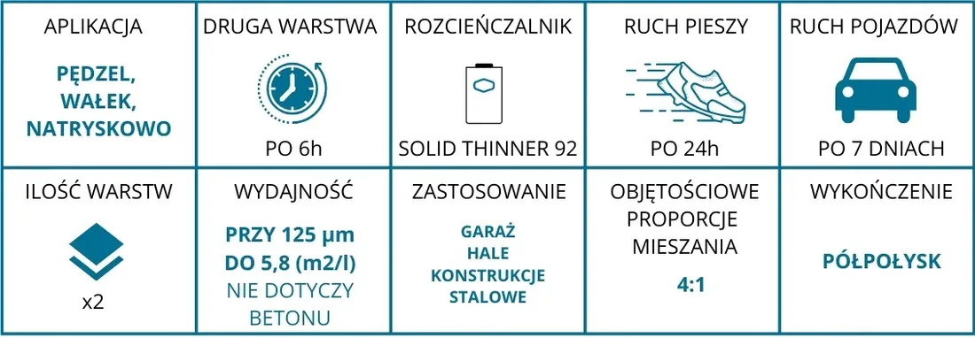 farba-sigmacover-350-szara-20-l