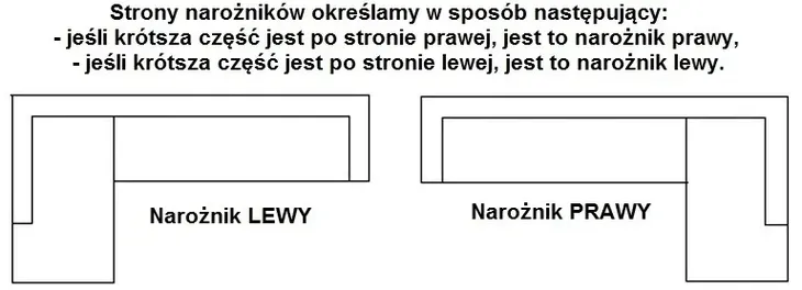 naroznik-madras-rogowka-kanapa-informacje-dodatkowe-funkcja-spania-podlokietniki-pojemnik-na-posciel-luzne-poduszki