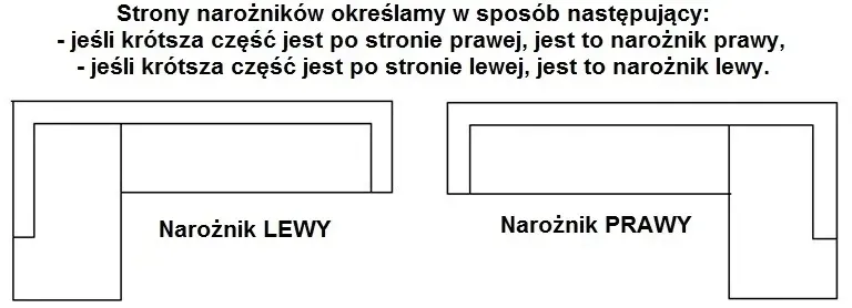 naroznik-nero-rogowka-kanapa