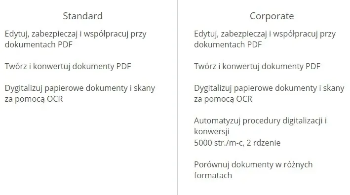 abbyy-finereader-pdf-16-corporate