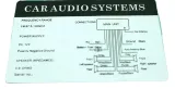 radio-samochodowe-mp3-usb-sd-bluetooth-60w-x4-stan-nowy