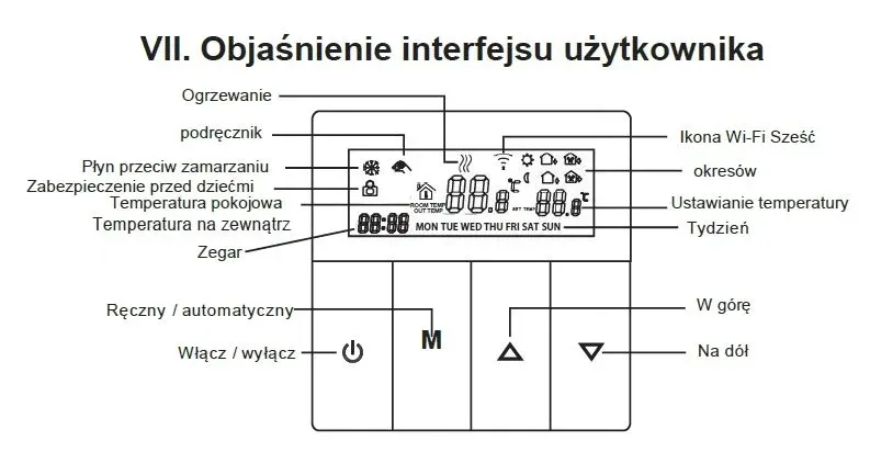 termostat-regulator-temperatury-czujnik-piec-gazow-stan-nowy