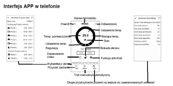 regulator-sterownik-temperatury-pieca-elektryczneg