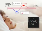 tuya-wifi-sterownik-pieca-termostat-regulator-gaz-marka-schild