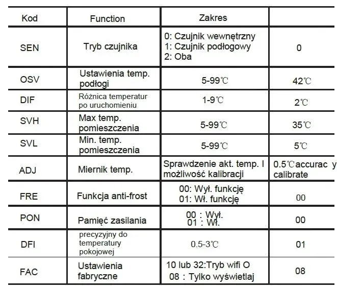 termostat-regulator-temparatury-do-podlogowki-230v-kod-producenta-ep15wifi-sterownik-regulator-producent-schild