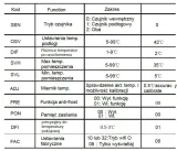 termostat-regulator-temparatury-do-podlogowki-230v-kod-producenta-ep15wifi-sterownik-regulator-producent-schild