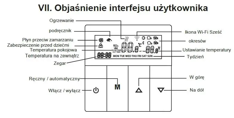 termostat-regulator-temparatury-do-podlogowki-230v