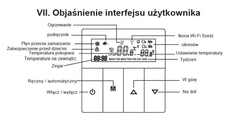 sterownik-do-pieca-gazowego-termostat-regulator-te-rodzaj-sterownik-stan-nowy