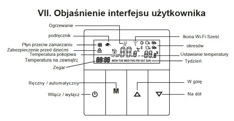 sterownik-do-pieca-gazowego-termostat-regulator-te