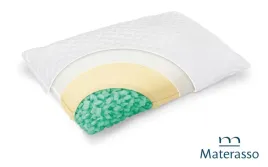 poduszka-wysokoelastyczna-adaptujaca-70-40-16-adapti-greengel-materasso