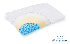 poduszka-termoelastyczna-adaptujaca-70-40-16-adapti-aqua-materasso