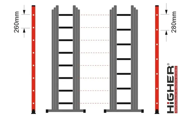 drabina-aluminiowa-3x7-wielofunkcyjna-na-schody-higher-560m-150kg-gratis-dlugosc-w-pozycji-rozlozonej-rozsunietej-330-cm