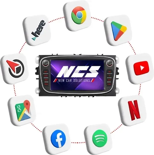 radio-nawigacja-android-ford-kuga-s-max-galaxy-mondeo-focus-c-max-bluetooth