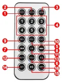 radio-samochodowe-1din-ekran-41-usb-bluetooth-sd-rodzaje-odtwarzanych-nosnikow-karta-microsd-usb