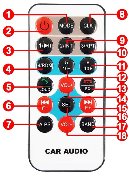 radio-samochodowe-1din-sd-usb-bluetooth-mikrofon-zlacza-aux-minijack-usb-rca-pre-out-przedwzmacniacz-rca-sub-out-subwoofer