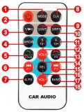 radio-samochodowe-1din-sd-usb-bluetooth-mikrofon-zlacza-aux-minijack-usb-rca-pre-out-przedwzmacniacz-rca-sub-out-subwoofer