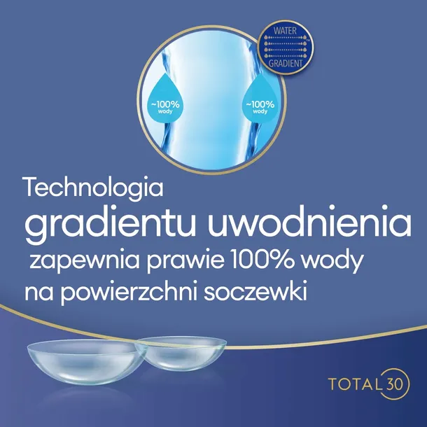 total-30-6szt-175-8-4-liczba-sztuk-w-opakowaniu-6-pcs