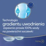 total-30-6szt-175-8-4-liczba-sztuk-w-opakowaniu-6-pcs