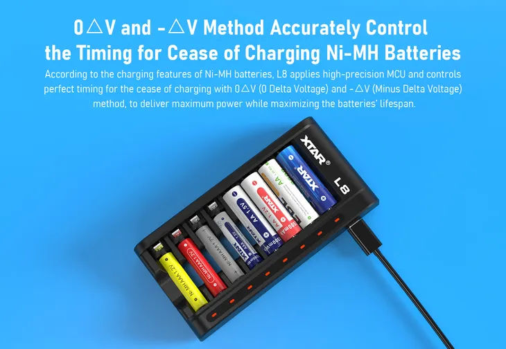 ladowarka-xtar-l8-aa-aaa-15v-stan-nowy