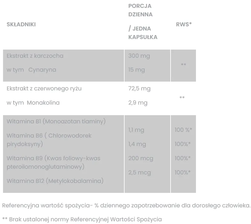 cholesterol-control-max-kapsulki-120-szt-progress-labs-postac-kapsulki