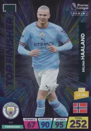 premier-league-2023-top-finisher-haaland-424