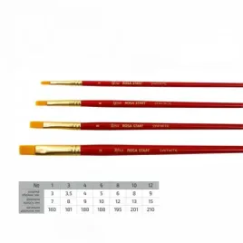 pedzel-syntetyczny-do-farb-plaskich-nr-12-krotki-uchwyt-rosa-start