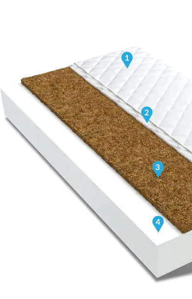 materac-140x80-pianka-kokos-coco-wypelnienie-kokos-pianka