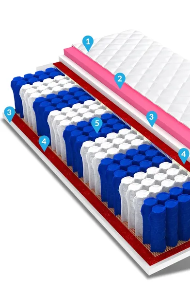 materac-180x200-visco-pocket-memory-24cm-wysokosc-materaca-24-cm