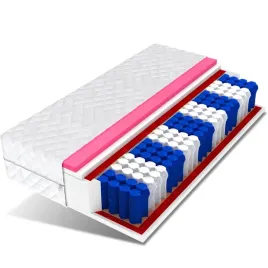 materac-190x90-visco-memory-pocket-7-stref-solaris