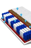 materac-200x70-kokos-pocket-7-stref-14-cm-milo-twardosc-materaca-h3-h4