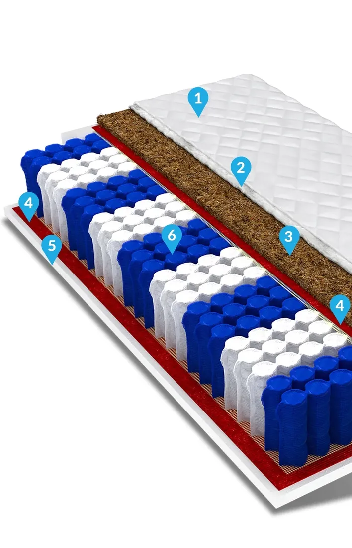 materac-200x70-kokos-pocket-7-stref-14-cm-milo-stan-nowy