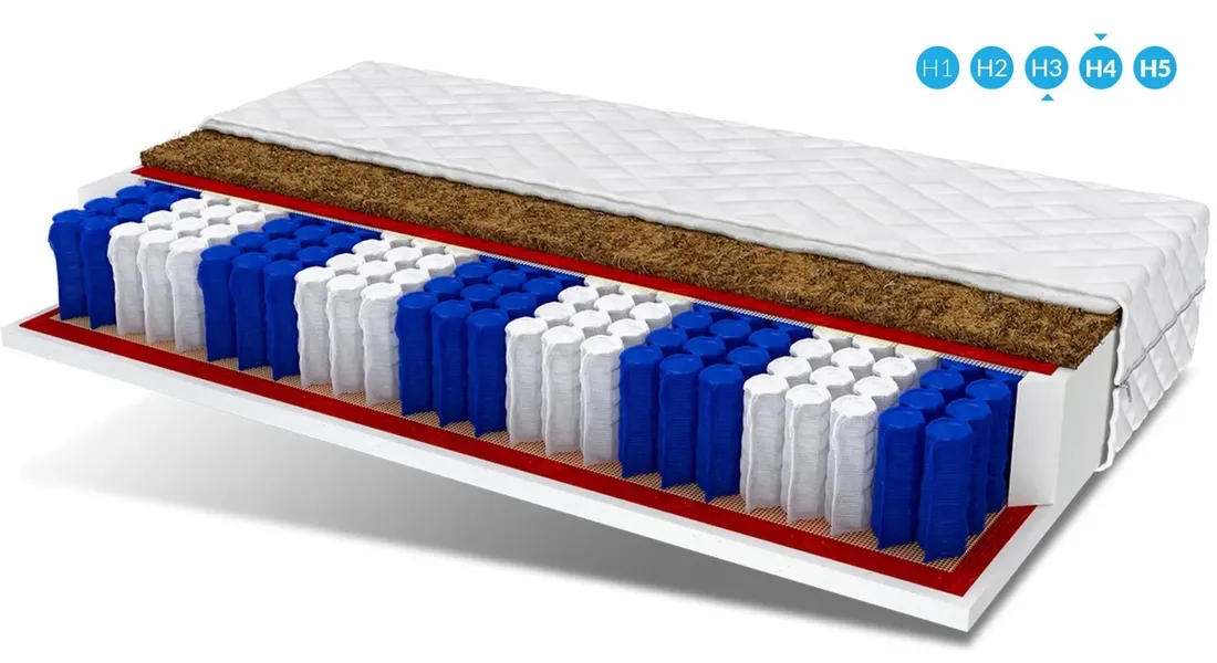 materac-200x70-kokos-pocket-7-stref-14-cm-milo