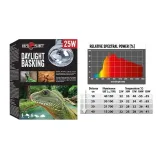 repti-planet-daylight-basking-do-terrarium-25w-stan-nowy-nazwa-handlowa-zarowka-repti-planet