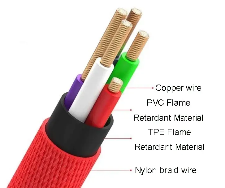 kabel-nylon-lightning-usb-iphone-quick-charge-3-0