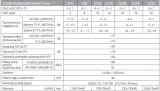 multiswitch-corab-5-8-dvb-t-tv-sat-smart-line-szerokosc-produktu-16-cm