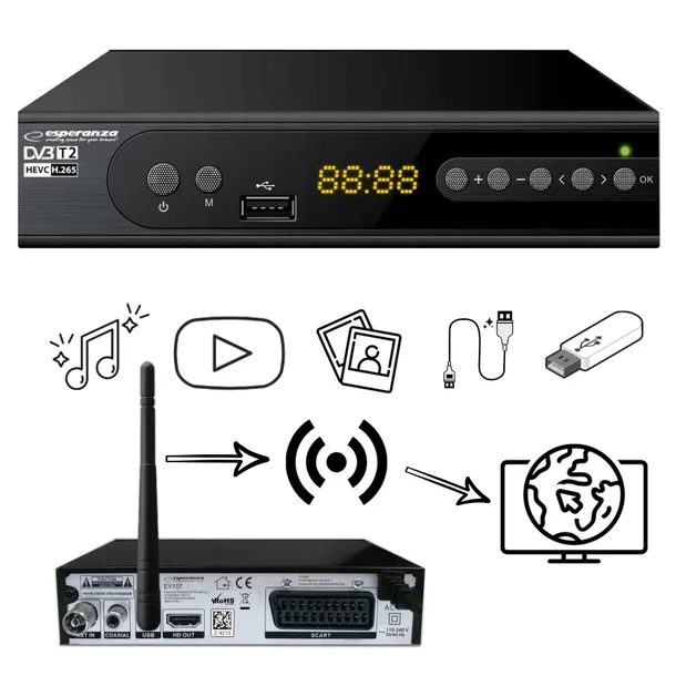 antena-wifi-usb-do-dekoder-tuner-wiwa-h-265-stan-nowy-waga-z-opakowaniem-0-01-kg
