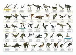 podklad-szkolny-na-biurko-obustronny-dinozaury