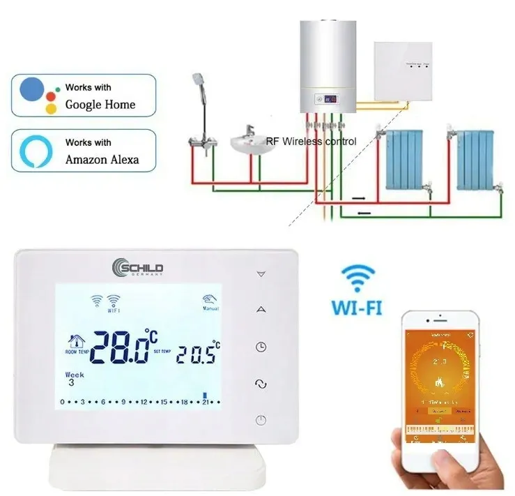 bezprzewodowy-wifi-sterownik-pieca-temperatury