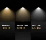 zarowka-led-e27-filament-6w-st64-sciemnialna-amber-rodzaj-led